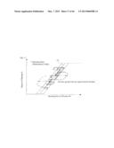 POSITIONER  FAULT  CHECKING  METHOD diagram and image