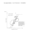 POSITIONER  FAULT  CHECKING  METHOD diagram and image