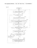 POSITIONER  FAULT  CHECKING  METHOD diagram and image