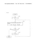 POSITIONER  FAULT  CHECKING  METHOD diagram and image