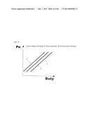 POSITIONER  FAULT  CHECKING  METHOD diagram and image