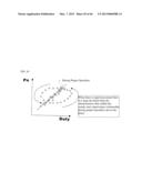 POSITIONER  FAULT  CHECKING  METHOD diagram and image