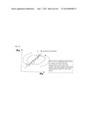 POSITIONER  FAULT  CHECKING  METHOD diagram and image