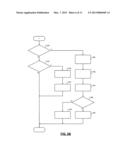 IMBALANCE RE-SYNCHRONIZATION CONTROL SYSTEMS AND METHODS diagram and image