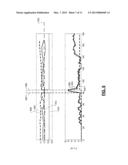 IMBALANCE RE-SYNCHRONIZATION CONTROL SYSTEMS AND METHODS diagram and image