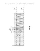 IMBALANCE RE-SYNCHRONIZATION CONTROL SYSTEMS AND METHODS diagram and image