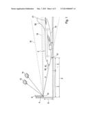 Distance determination and type of aircraft determination during docking     at the gate diagram and image