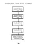 Systems and Methods for Identifying Structurally or Functionally     Significant Nucleotide Sequences diagram and image