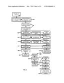 Systems and Methods for Identifying Structurally or Functionally     Significant Nucleotide Sequences diagram and image