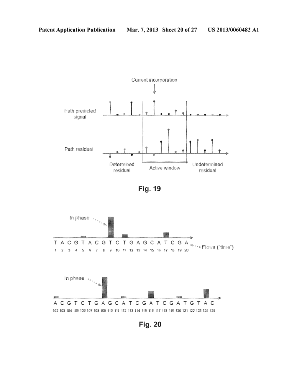 METHODS, SYSTEMS, AND COMPUTER READABLE MEDIA FOR MAKING BASE CALLS IN     NUCLEIC ACID SEQUENCING - diagram, schematic, and image 21