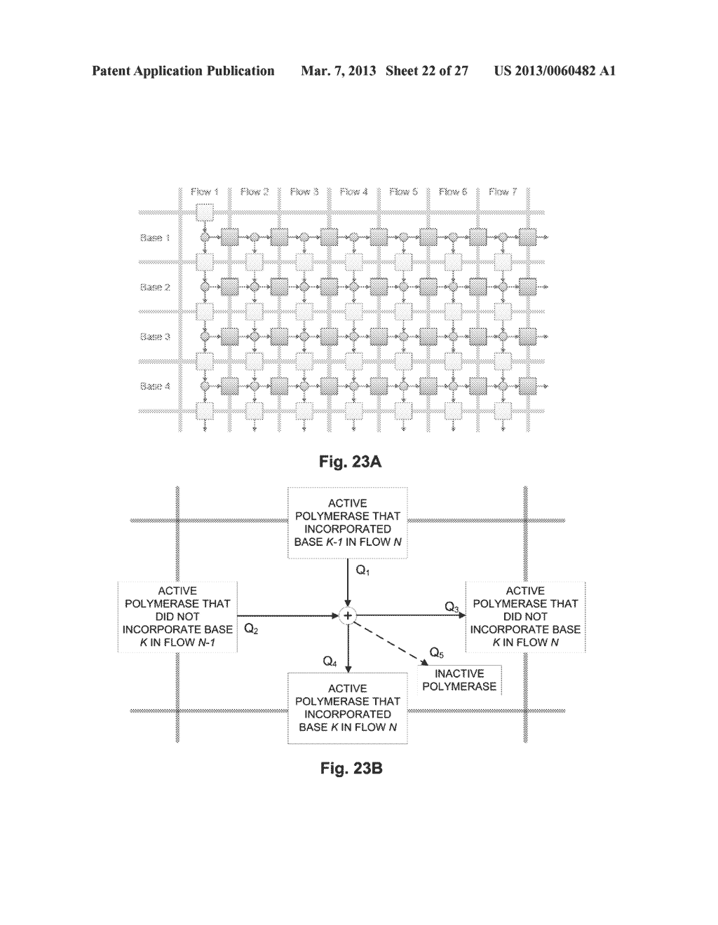 METHODS, SYSTEMS, AND COMPUTER READABLE MEDIA FOR MAKING BASE CALLS IN     NUCLEIC ACID SEQUENCING - diagram, schematic, and image 23