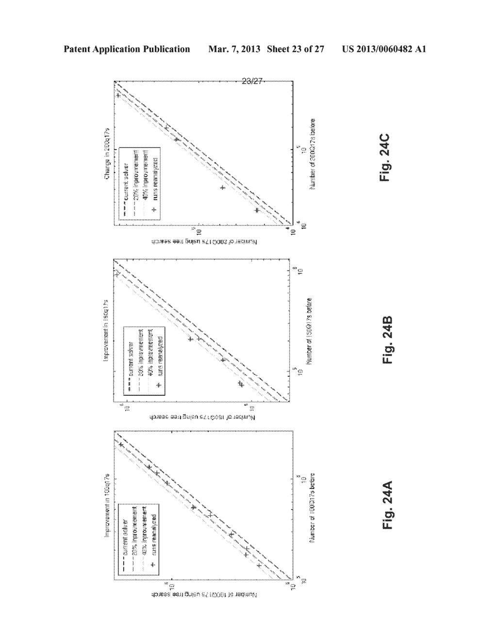 METHODS, SYSTEMS, AND COMPUTER READABLE MEDIA FOR MAKING BASE CALLS IN     NUCLEIC ACID SEQUENCING - diagram, schematic, and image 24