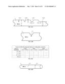 AUTONOMOUS REMAINING USEFUL LIFE ESTIMATION diagram and image