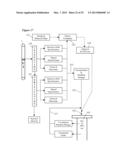 AUTONOMOUS REMAINING USEFUL LIFE ESTIMATION diagram and image