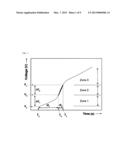 INTACT METHOD OF EVALUATING UNIT CELLS IN A FUEL CELL STACK AND A DEVICE     USING THE SAME diagram and image