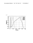 INTACT METHOD OF EVALUATING UNIT CELLS IN A FUEL CELL STACK AND A DEVICE     USING THE SAME diagram and image