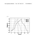 INTACT METHOD OF EVALUATING UNIT CELLS IN A FUEL CELL STACK AND A DEVICE     USING THE SAME diagram and image