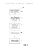 APPLICATION TESTING diagram and image