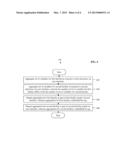 DYNAMIC TAGGING TO CREATE LOGICAL MODELS AND OPTIMIZE CACHING IN     ENERGYMANAGEMENT SYSTEMS diagram and image