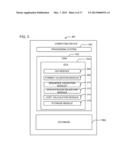 SYSTEMS AND METHODS FOR VALIDATING AND CUSTOMIZING OLIGONUCLEOTIDES     SEQUENCES diagram and image