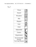 VISUAL MODELING LANGUAGE FOR REQUIREMENTS ENGINEERING diagram and image