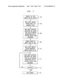 Technology Computer-Aided Design (TCAD)-Based Virtual Fabrication diagram and image