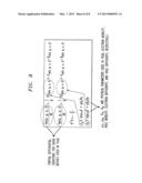 Technology Computer-Aided Design (TCAD)-Based Virtual Fabrication diagram and image