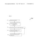 INTERACTIVE WEB-BASED PRESCRIPTION SYSTEM AND METHOD diagram and image