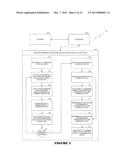 System and Method for Strategizing Interactions With a Client Base diagram and image