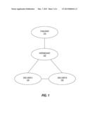 MANAGING ACCESS TO DIGITAL CONTENT ITEMS diagram and image