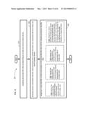 Computational systems and methods for regulating information flow during     interactions diagram and image