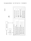 Computational systems and methods for regulating information flow during     interactions diagram and image