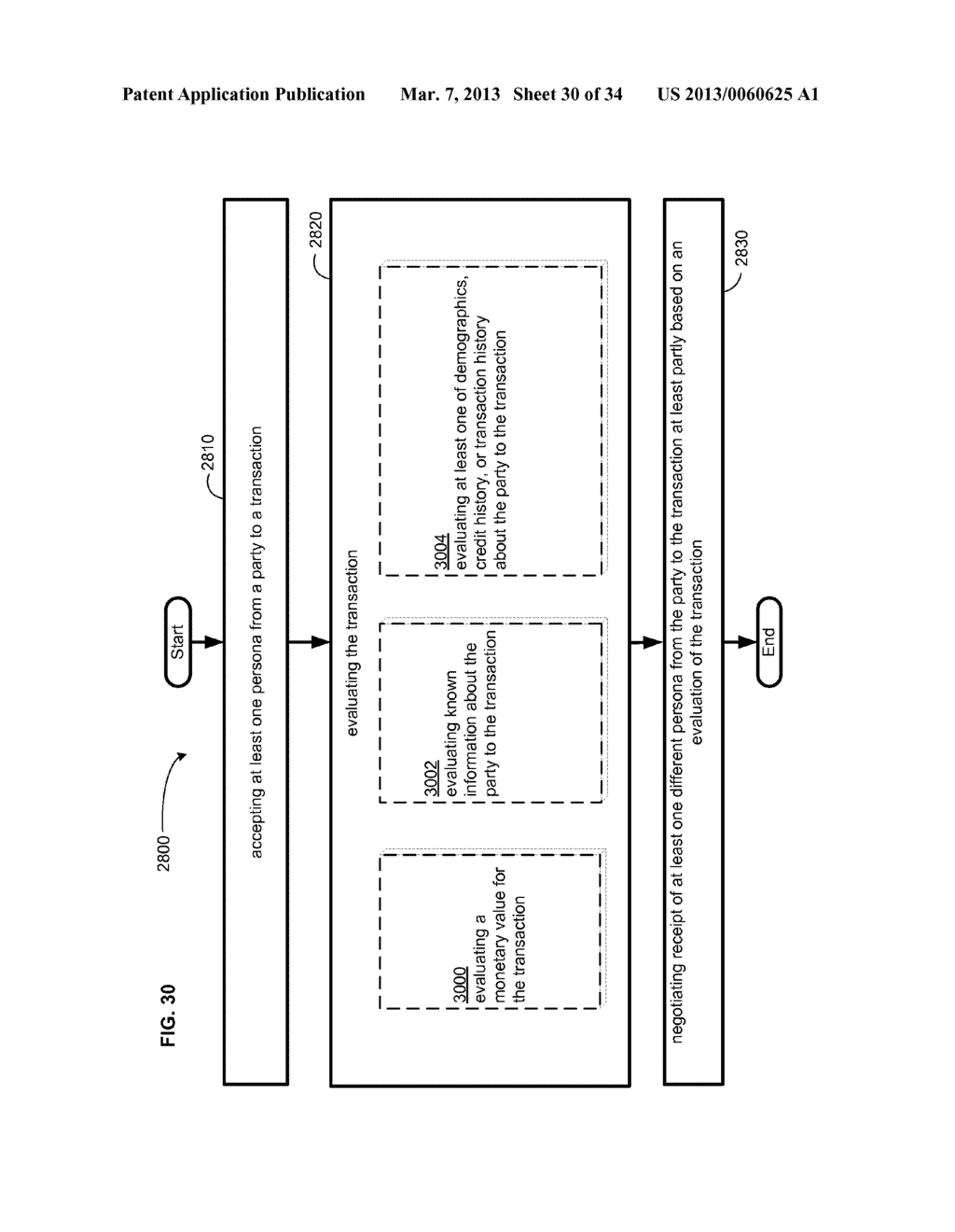 Computational systems and methods for regulating information flow during     interactions - diagram, schematic, and image 31