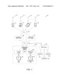 Optimization of Content Placement diagram and image