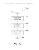 SYSTEM AND METHOD FOR MANAGING AND REDEEMING OFFERS WITH A LOCATION-BASED     SERVICE diagram and image