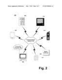 CONTENT DISTRIBUTION PLATFORM diagram and image