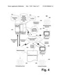 CONTENT DISTRIBUTION PLATFORM diagram and image