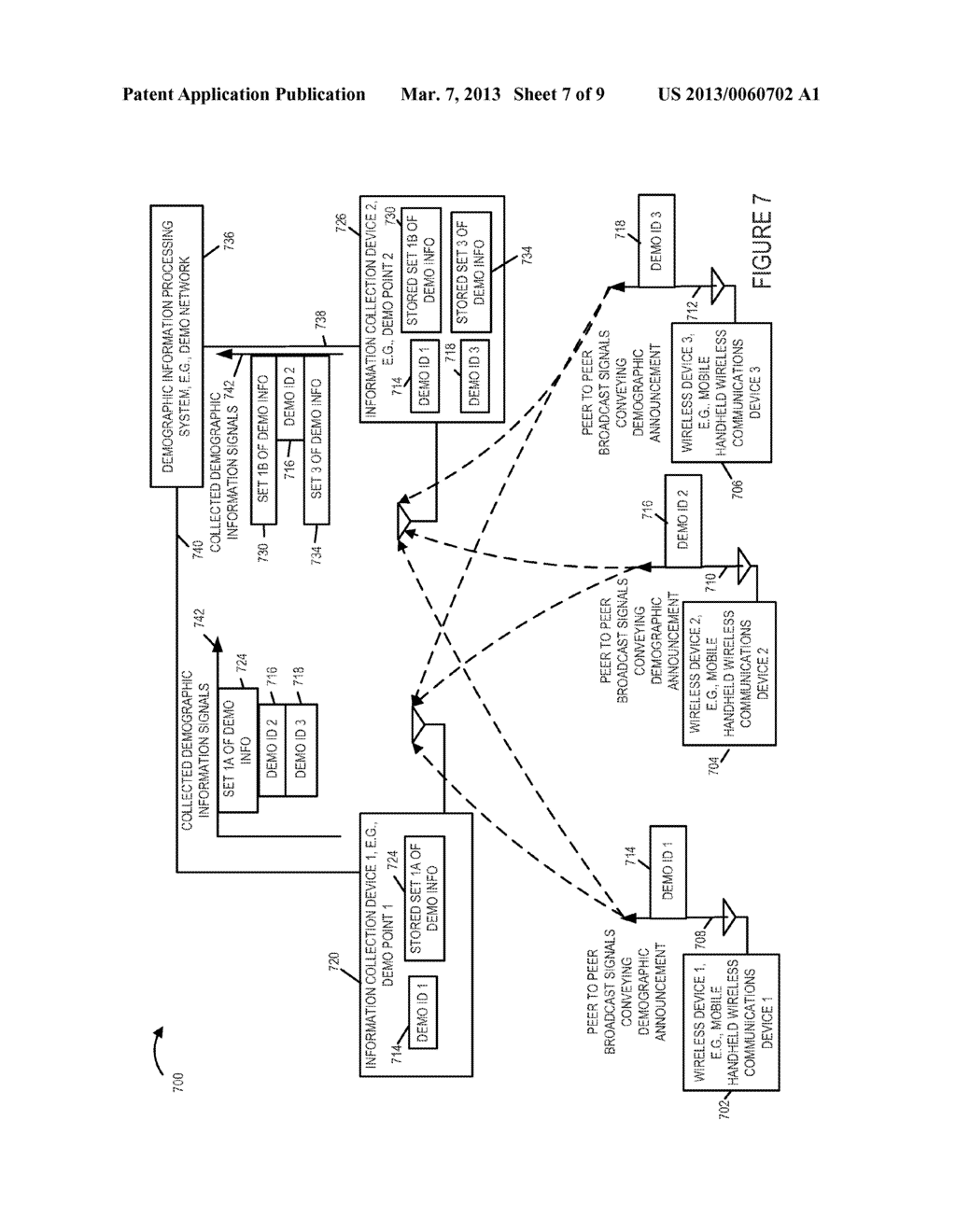 METHODS AND APPARATUS FOR DEMOGRAPHICS INFORMATION COLLECTION - diagram, schematic, and image 08