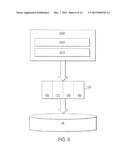 METHOD AND SYSTEM TO SECURELY STORE CUSTOMER DATA IN A NETWORK-BASED     COMMERCE SYSTEM diagram and image