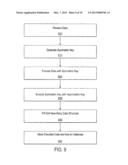 METHOD AND SYSTEM TO SECURELY STORE CUSTOMER DATA IN A NETWORK-BASED     COMMERCE SYSTEM diagram and image