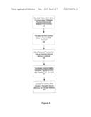 OVER THE AIR UPDATE OF PAYMENT TRANSACTION DATA STORED IN SECURE MEMORY diagram and image