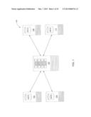 USING COMMERCIAL SHARE OF WALLET TO RATE INVESTMENTS diagram and image