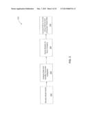 USING COMMERCIAL SHARE OF WALLET TO RATE INVESTMENTS diagram and image