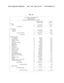 USING COMMERCIAL SHARE OF WALLET TO RATE INVESTMENTS diagram and image