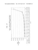 USING COMMERCIAL SHARE OF WALLET TO RATE INVESTMENTS diagram and image