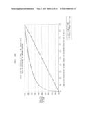 USING COMMERCIAL SHARE OF WALLET TO RATE INVESTMENTS diagram and image