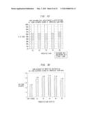 USING COMMERCIAL SHARE OF WALLET TO RATE INVESTMENTS diagram and image