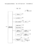 USING COMMERCIAL SHARE OF WALLET TO RATE INVESTMENTS diagram and image