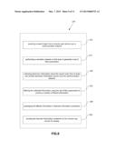 METHOD AND SYSTEM FOR A SMART AGENT FOR INFORMATION MANAGEMENT WITH FEED     AGGREGATION diagram and image