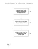 AGGREGATION OF FILE/DIRECTORY STRUCTURES diagram and image